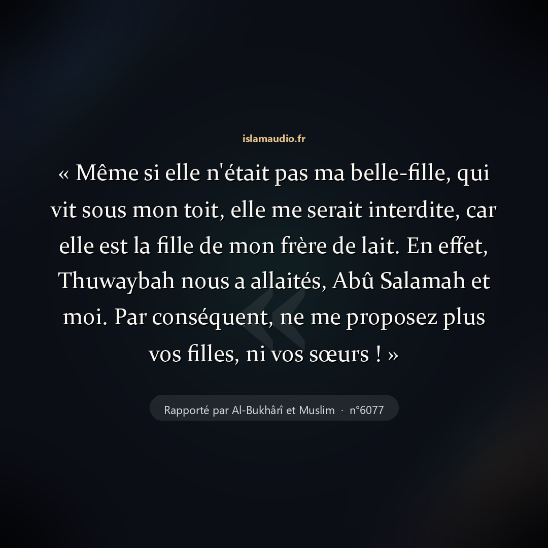 Aperçu du hadith